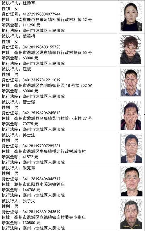 团风县爆料人员名单最新